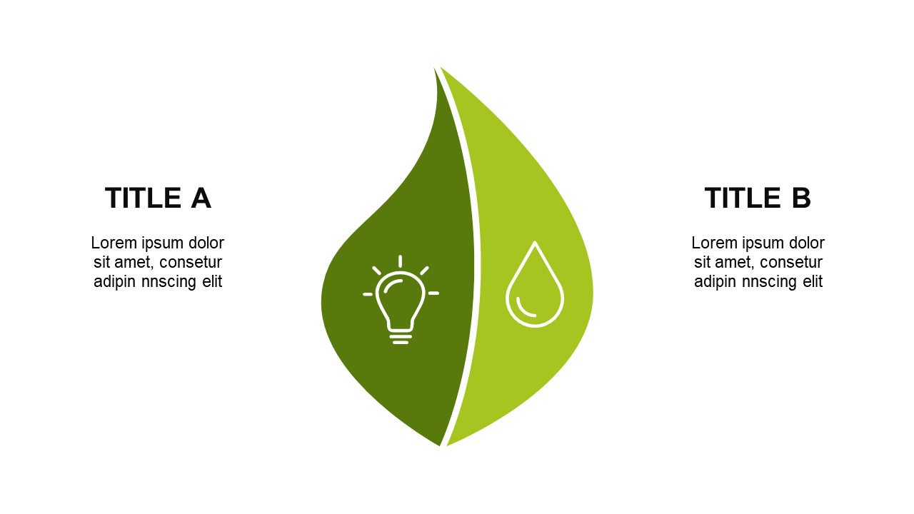 Leaf-Shaped Template for Business Comparisons