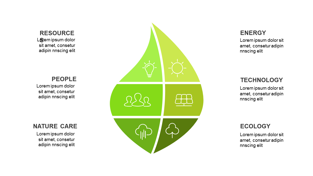 Eco-Friendly Insights with Leaf-Shaped Infographic