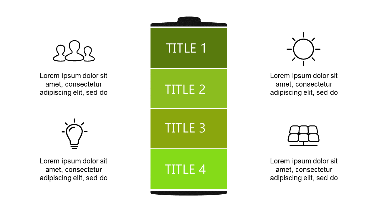 Vertical Battery Chart for Performance Metrics