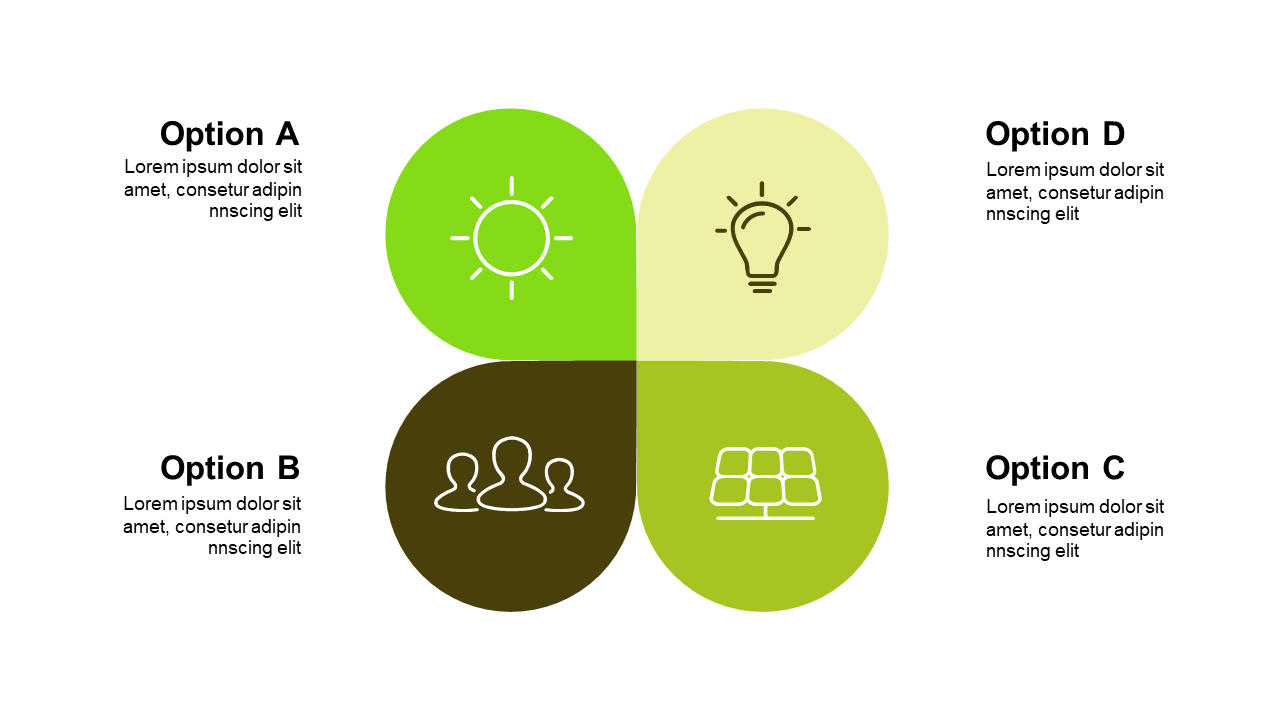 Visualize Sustainability Strategies with a Quadrant Diagram