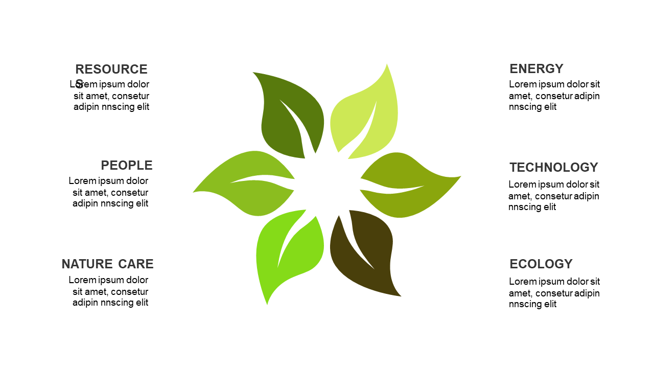 Engage Audiences with a Green Leaf Circular Diagram