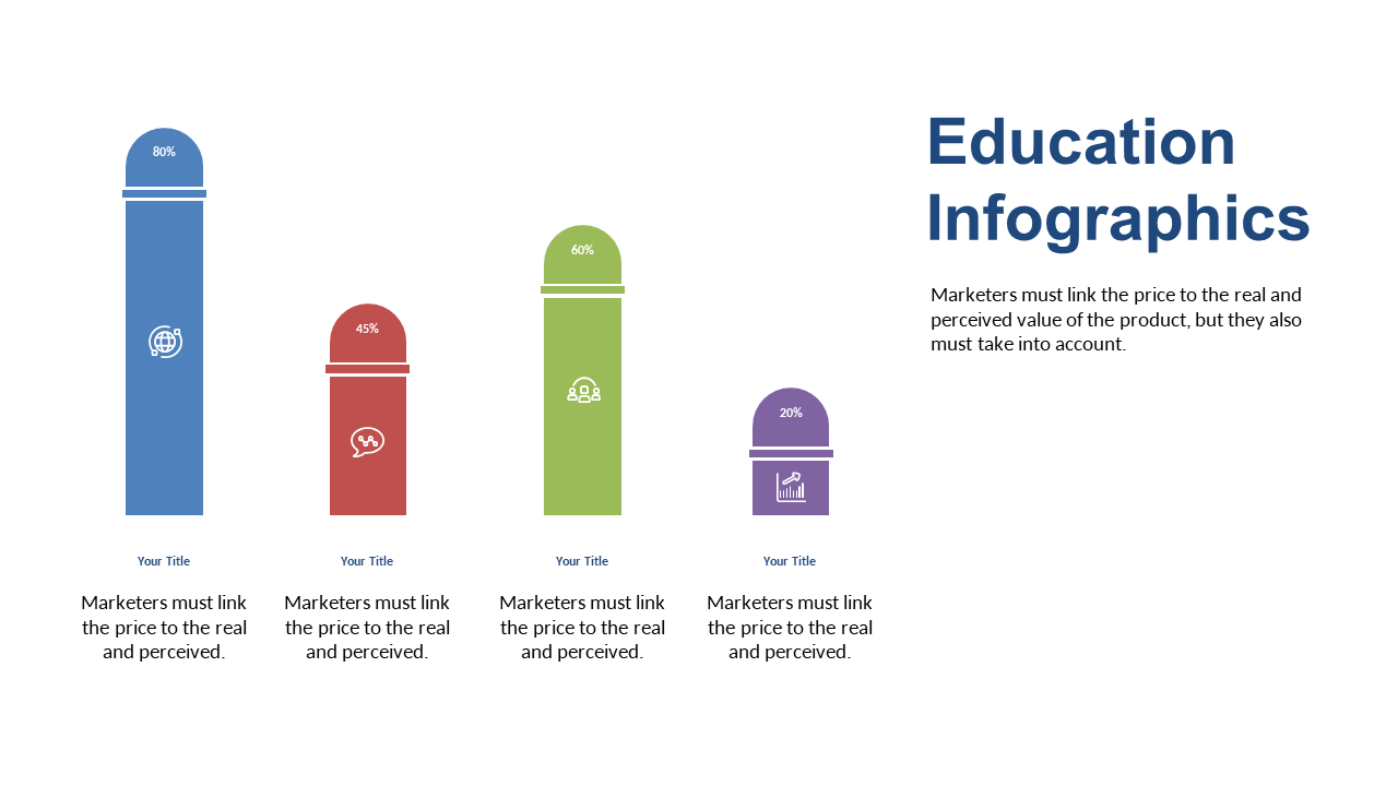 Dynamic Bar Chart for Marketing Metrics