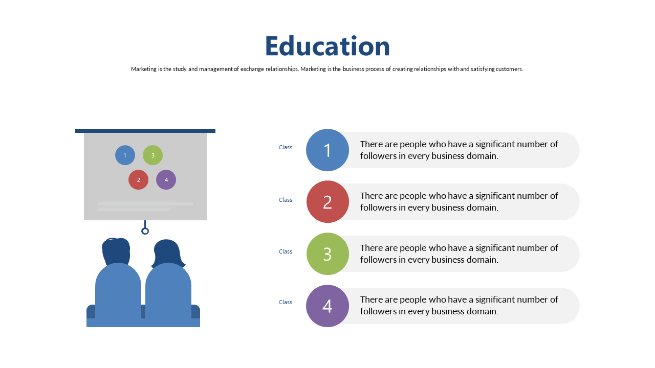 Overview of Education with Class Breakdown