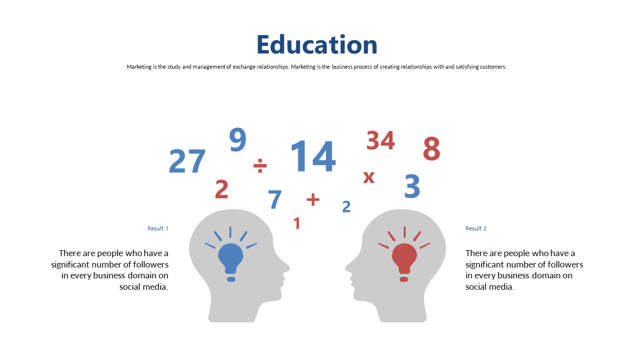 Dual Results Comparison for Social Media Insights
