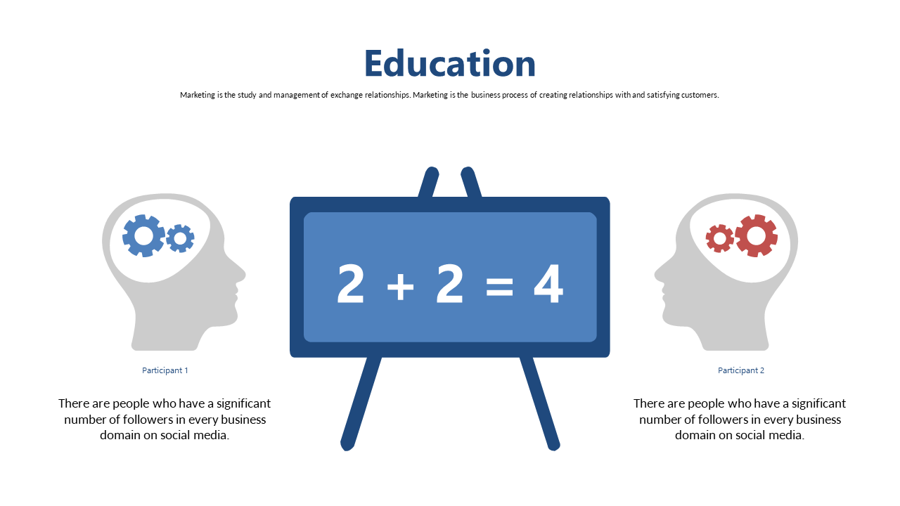 Compare Education Perspectives on Social Media