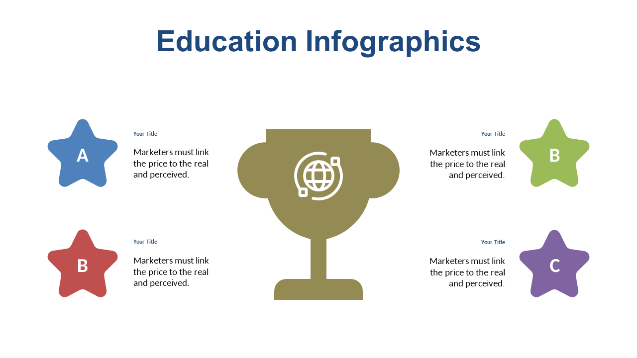 Show Ratings with Star Infographics for Education