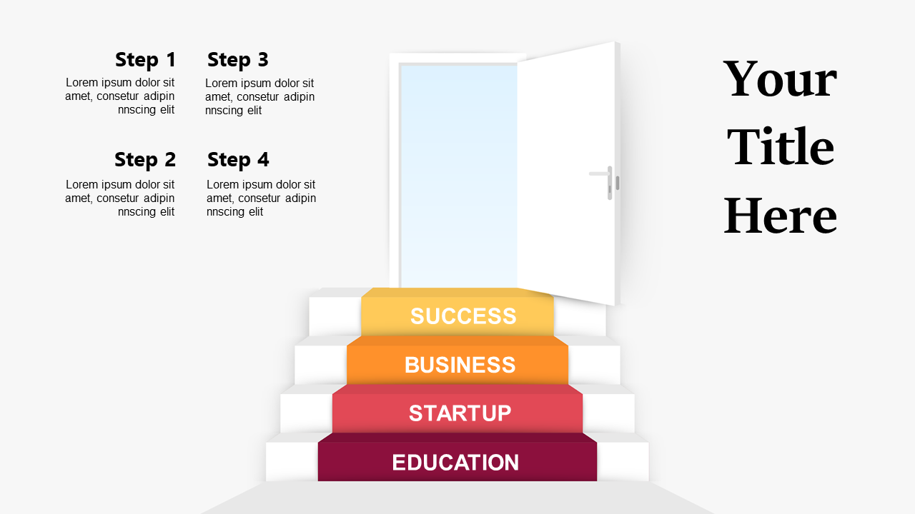 Outline Growth Strategies with Step-Based Pathway