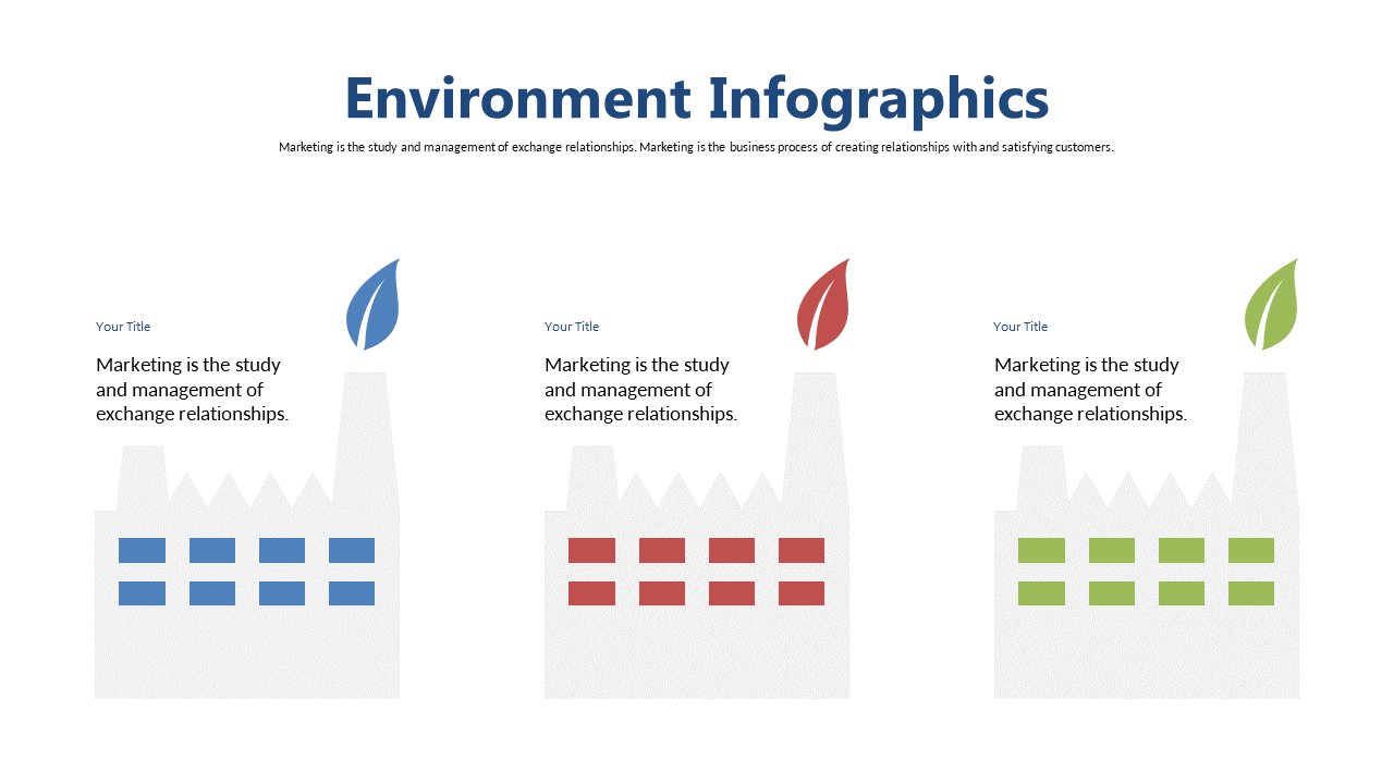 Compare Business Strategies with Triple Factory Infographic