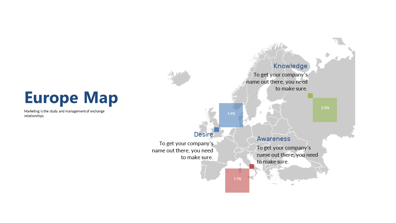 Analyze Market Awareness and Desire in Europe