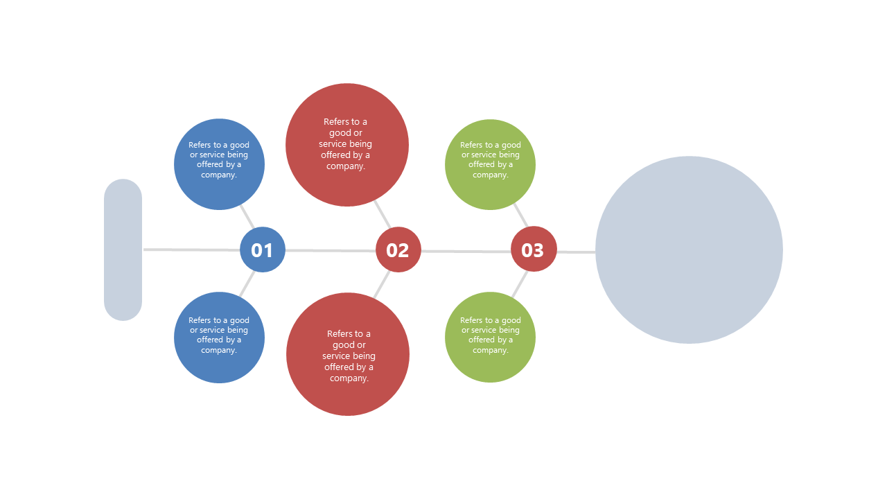 Showcase Sequential Processes with Circular Flow