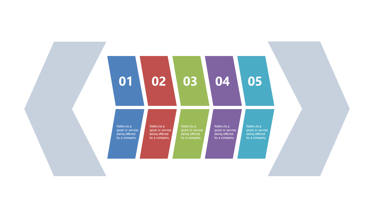 Showcase Workflows with Numbered Steps Flow
