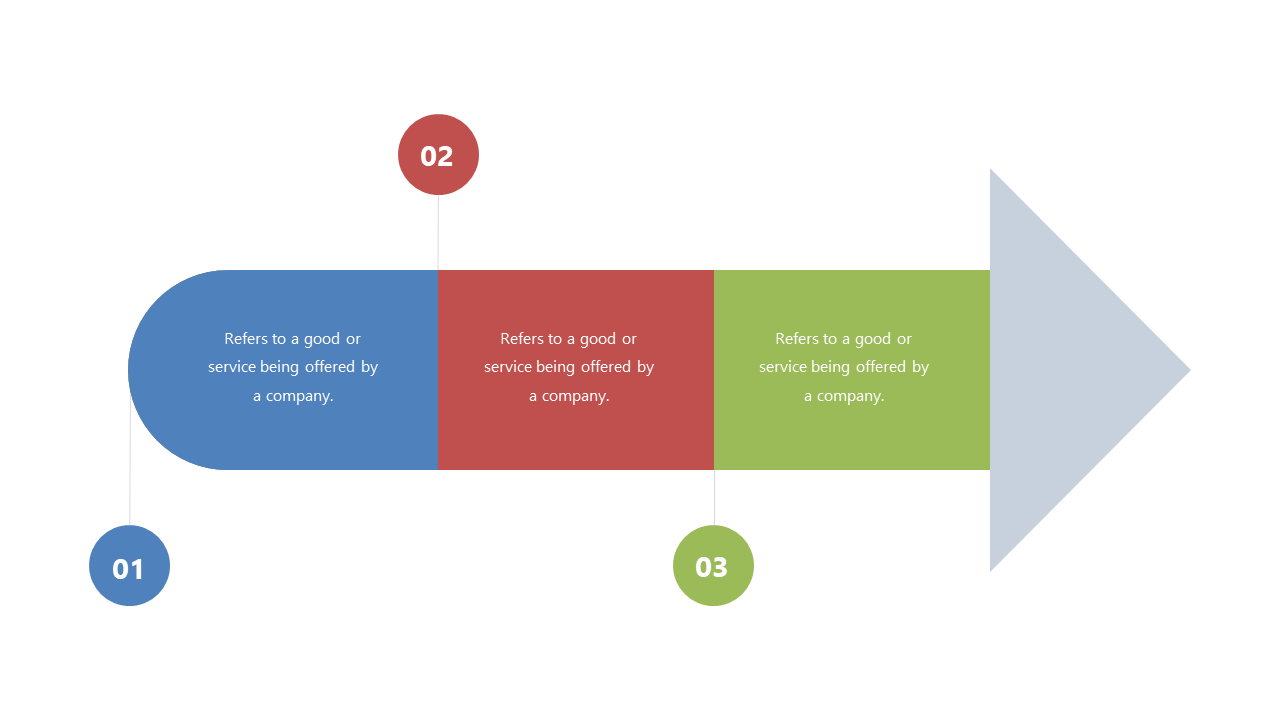 Outline Sequential Processes with Arrowed Steps