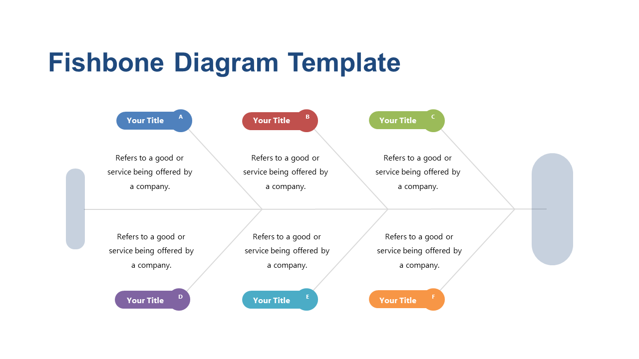 Organize Causes with Fishbone Diagram Template