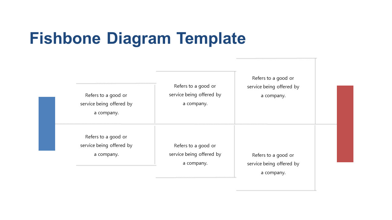 Tailor Fishbone Diagram for Root Cause Analysis