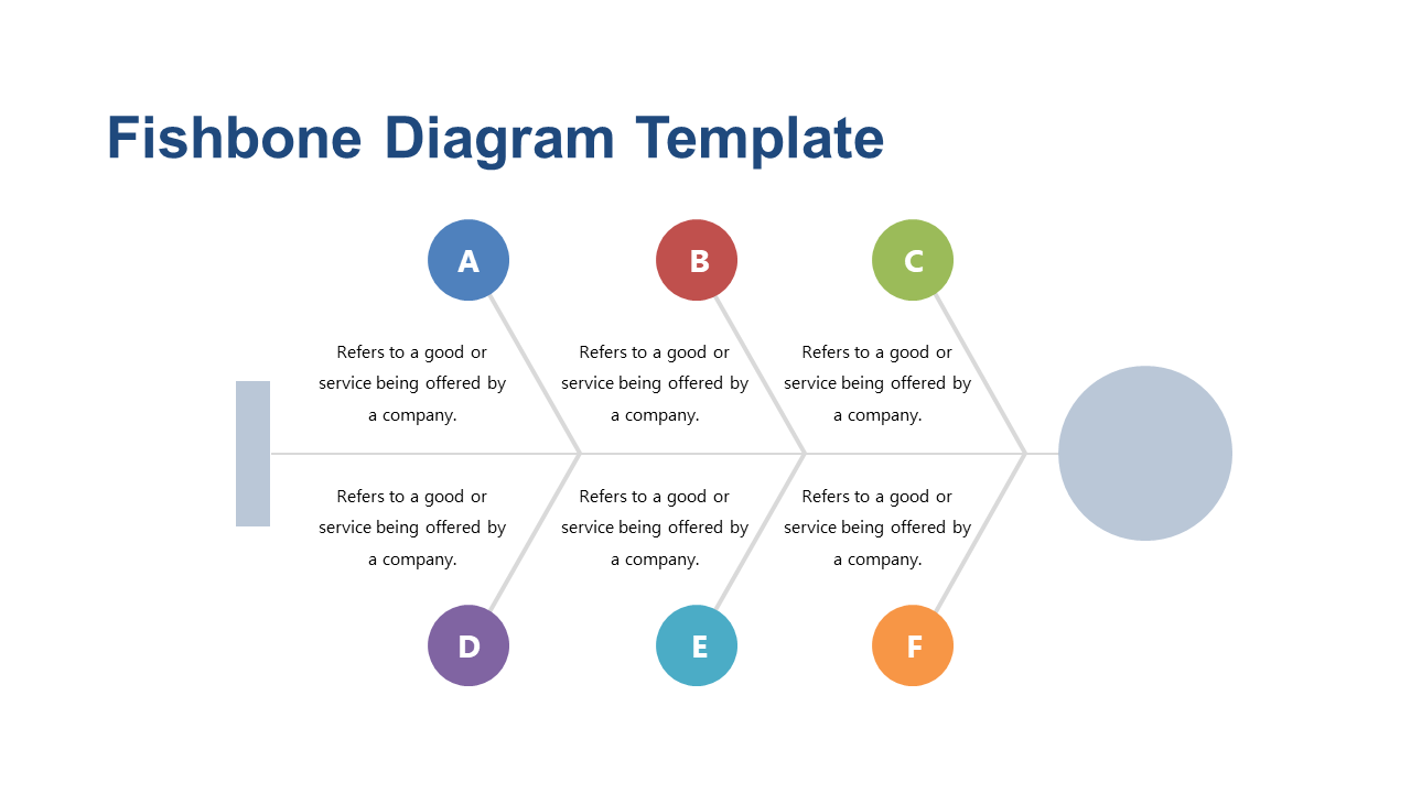 Analyze Problems with Fishbone Diagram Template