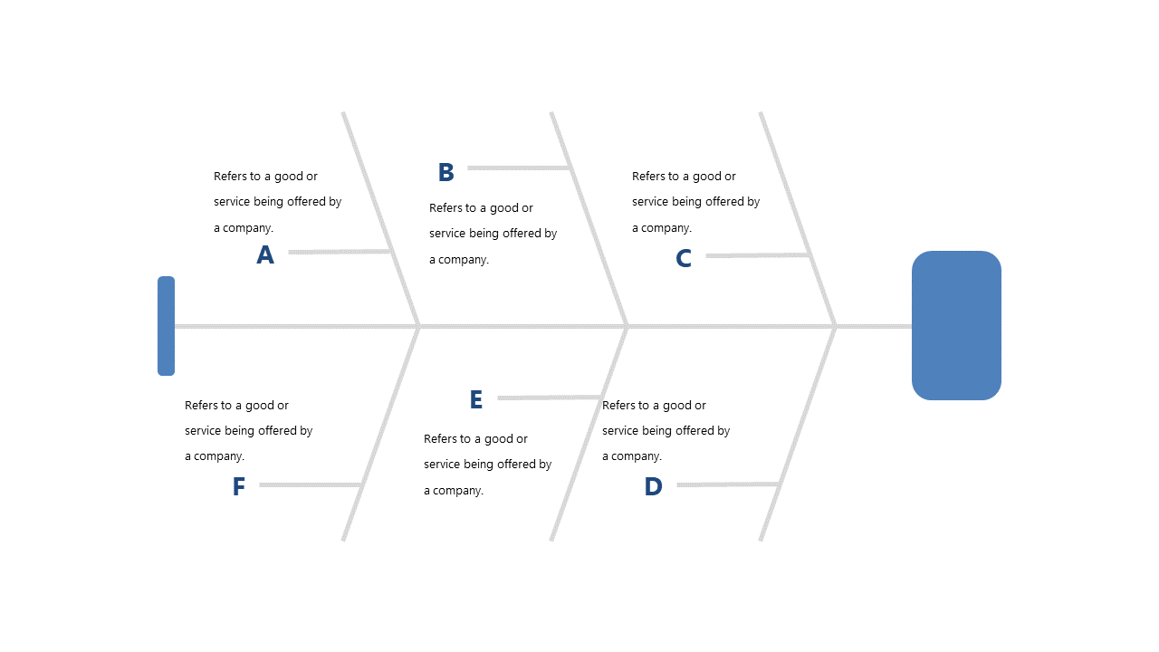 Compare Products with Horizontal Flow Chart