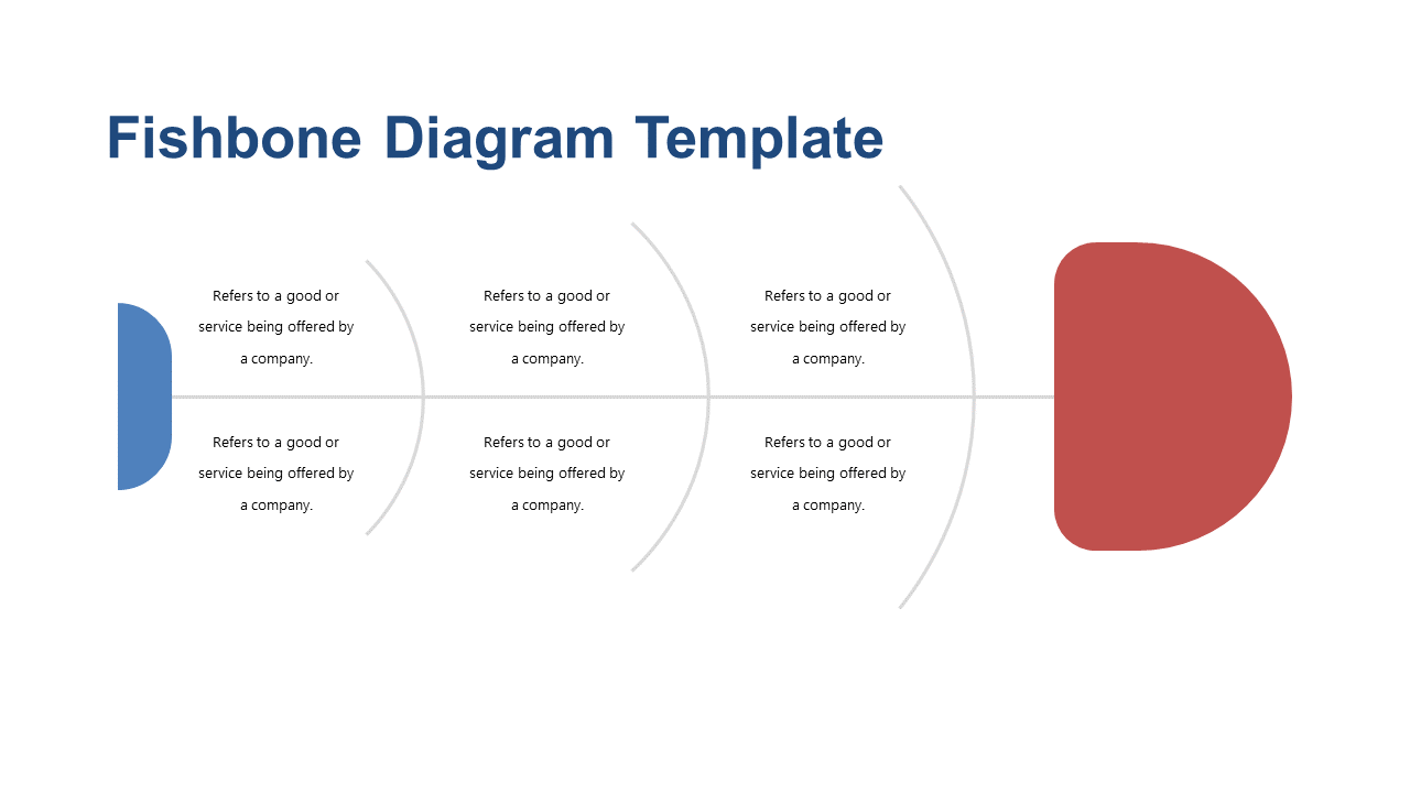 Analyze Causes with Fishbone Diagram Template Style