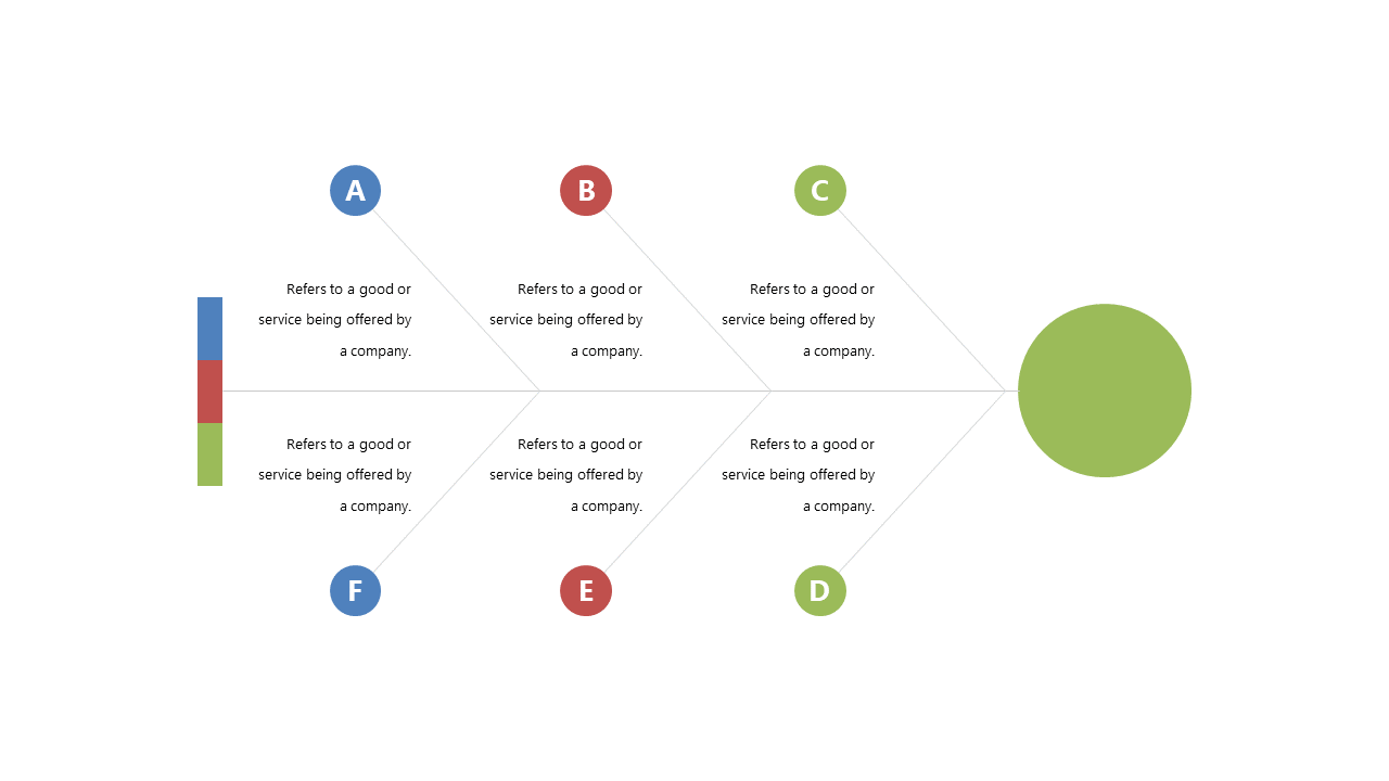 Present Options with Circular Process Flow