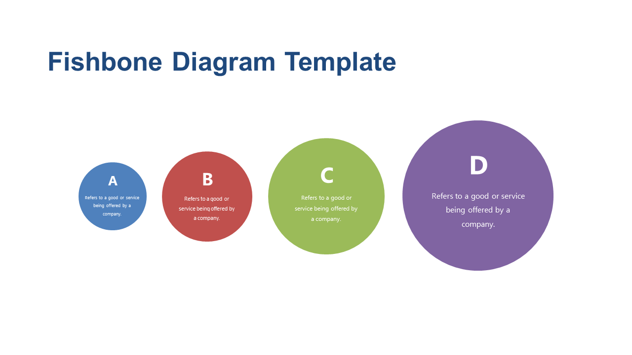 Visualize Product Aspects with Fishbone Diagram