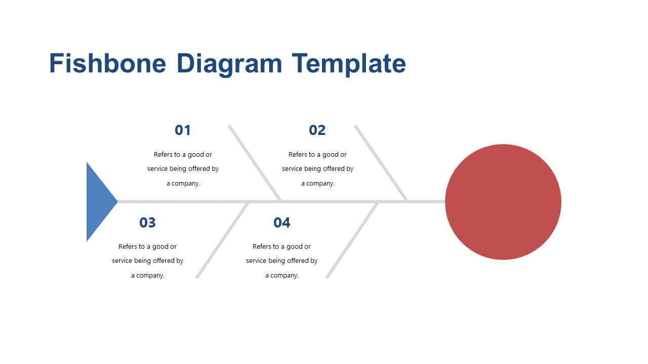 Identify Causes with Editable Fishbone Diagram