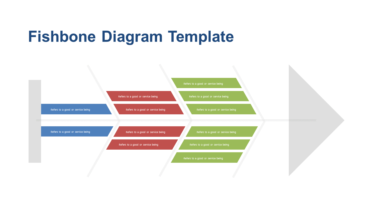 Analyze Causes and Effects with Fishbone Diagram