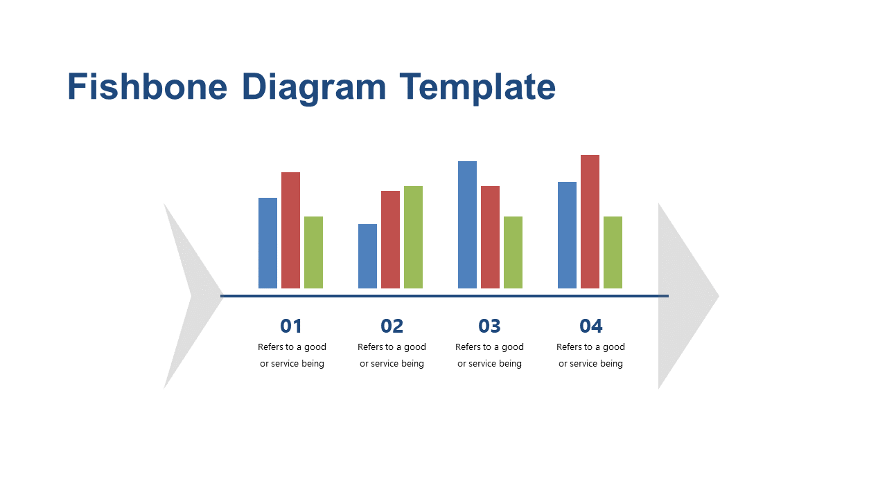 Identify Causes with Fishbone Diagram Template Style