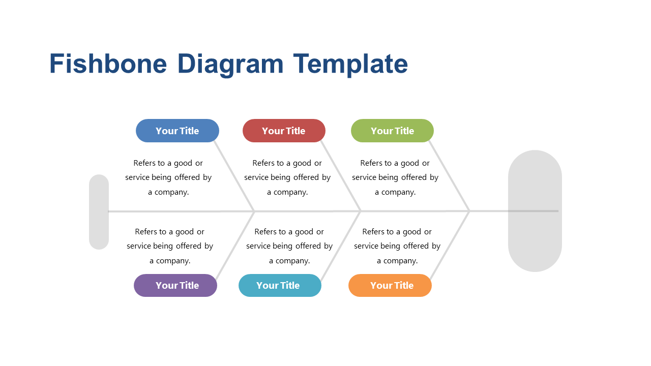Customizable Fishbone Diagram for Analysis