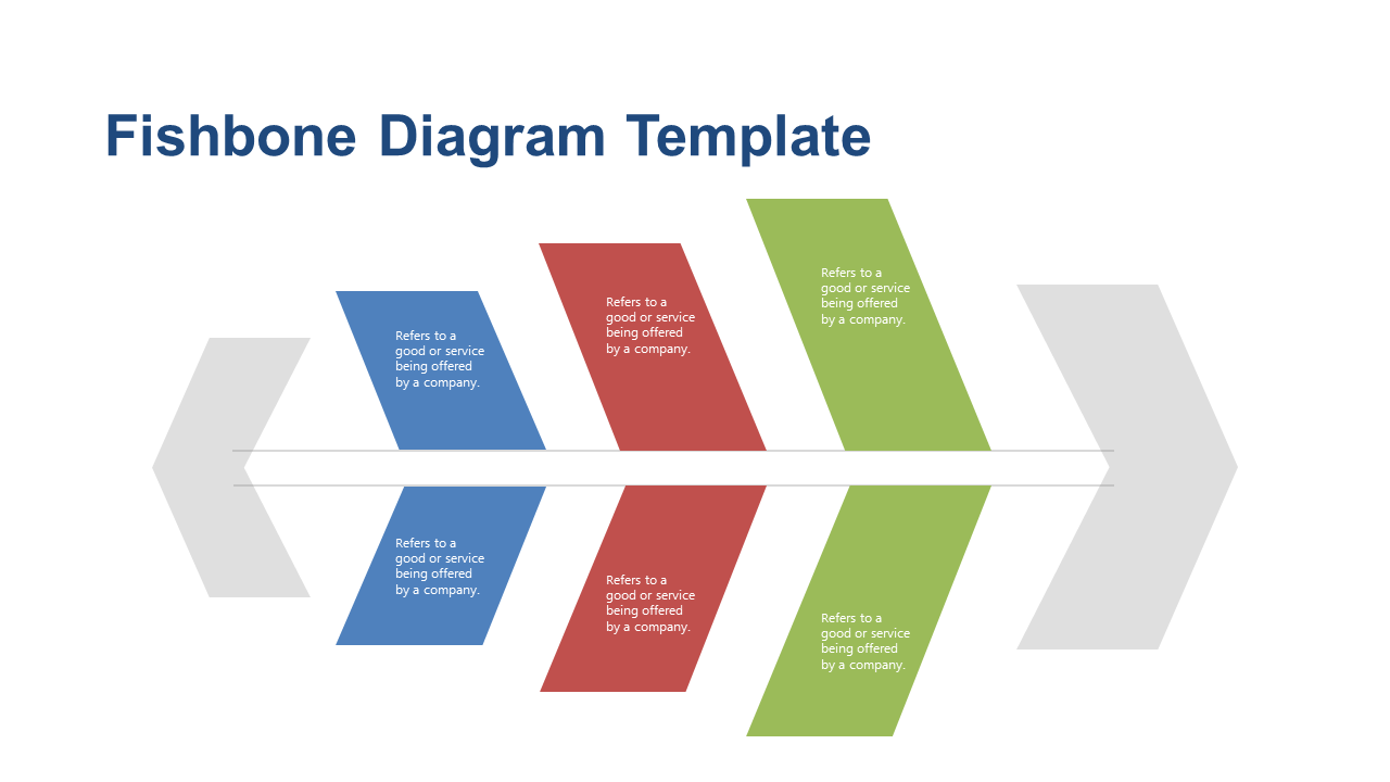 Visualize Causes with Fishbone Diagram and Arrows