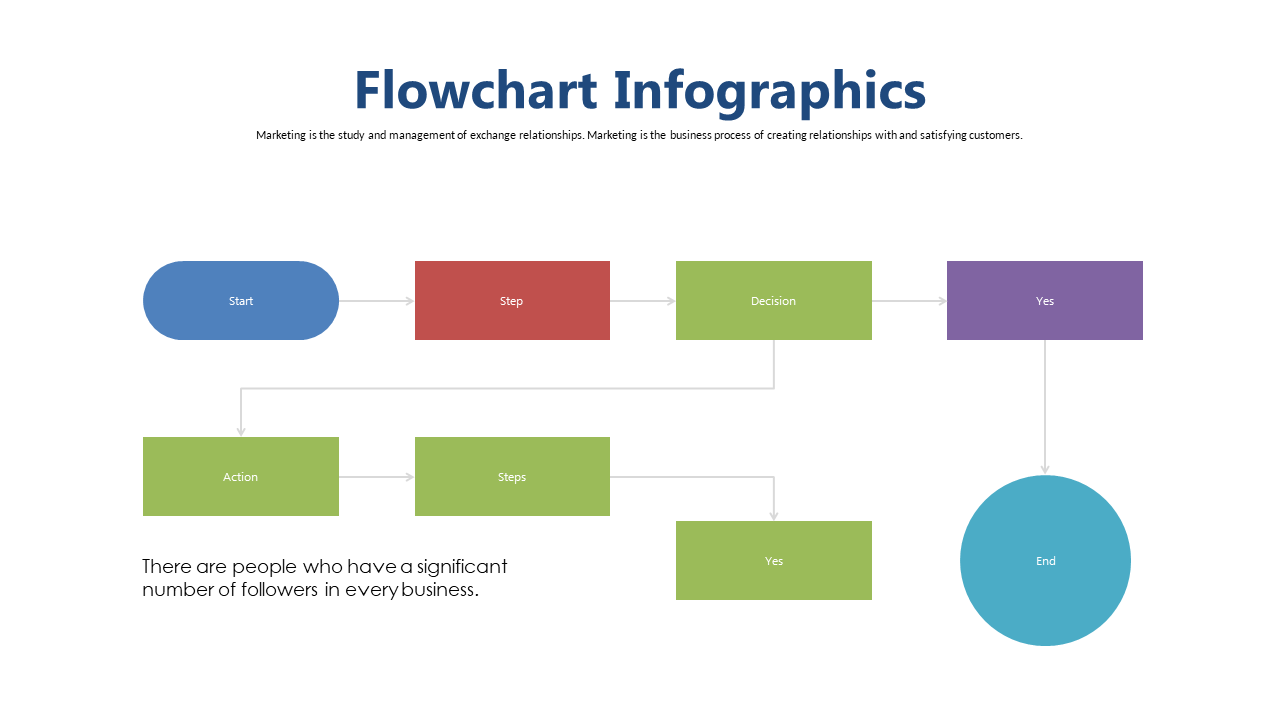Outline Workflows with Engaging Flowchart Infographic