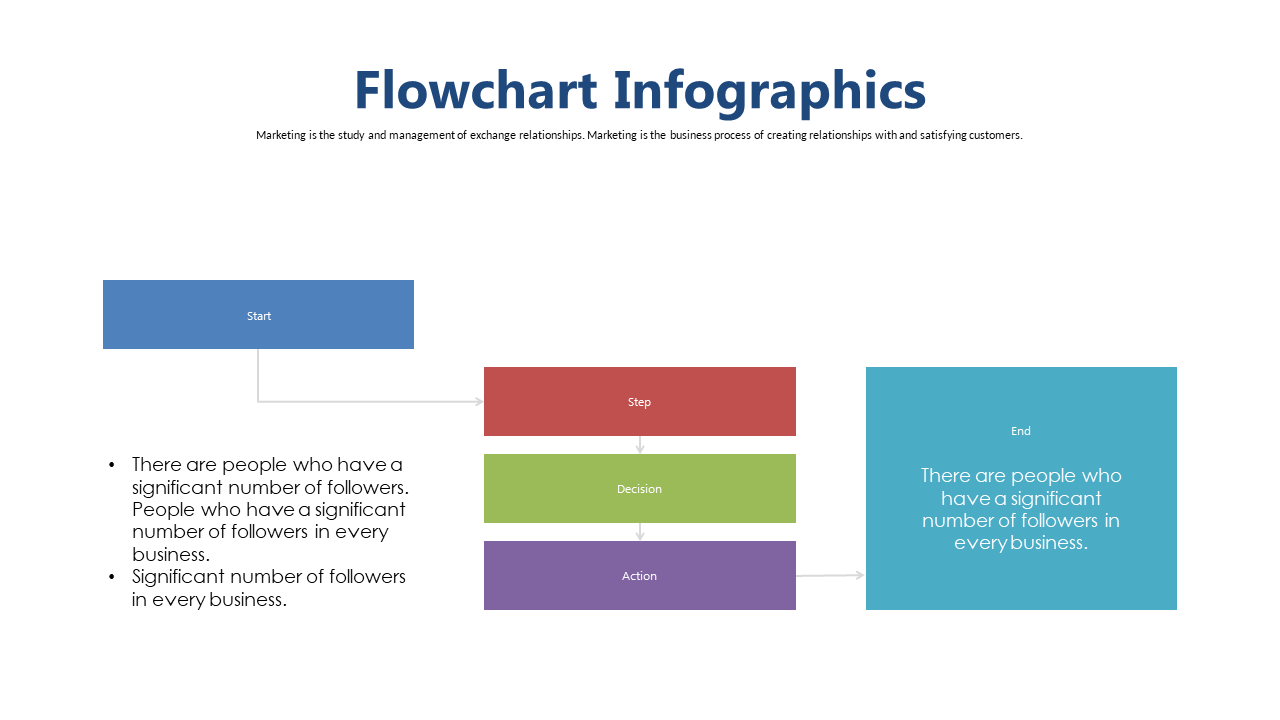 Illustrate Processes with Steps and Decisions Flowchart