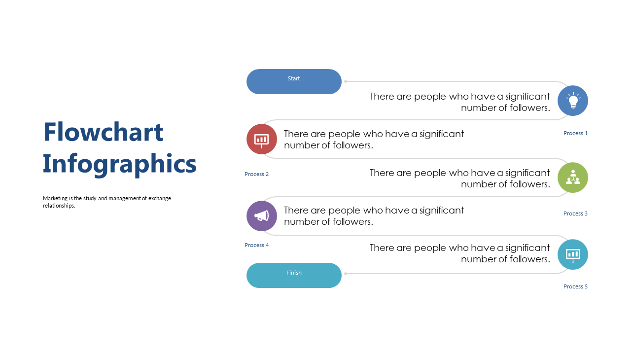 Guide Decision-Making Processes with Flowchart