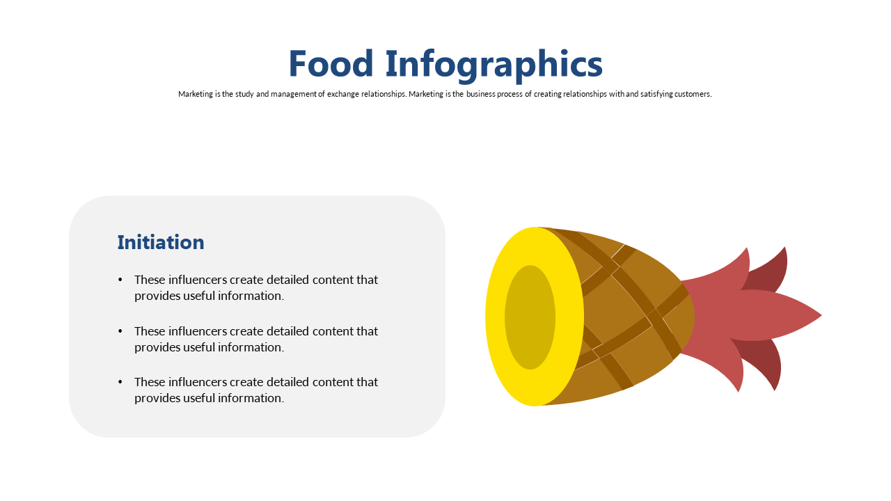 Visualize Food Marketing Steps with Infographic