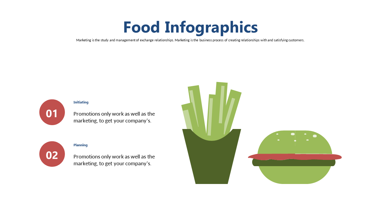 Outline Food Strategies with Engaging Infographic