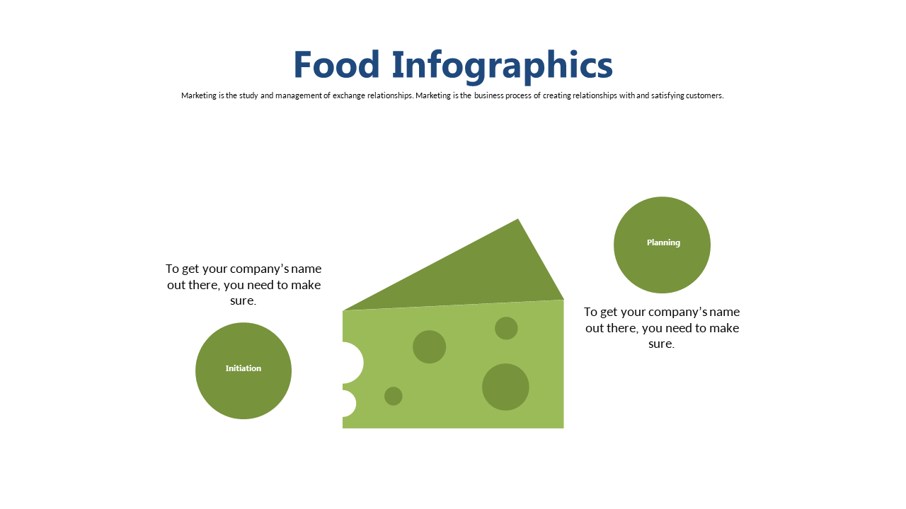 Engage with Playful Cheese-Shaped Food Infographic