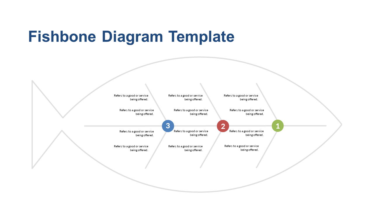 Customizable Fishbone Diagram for Cause Analysis