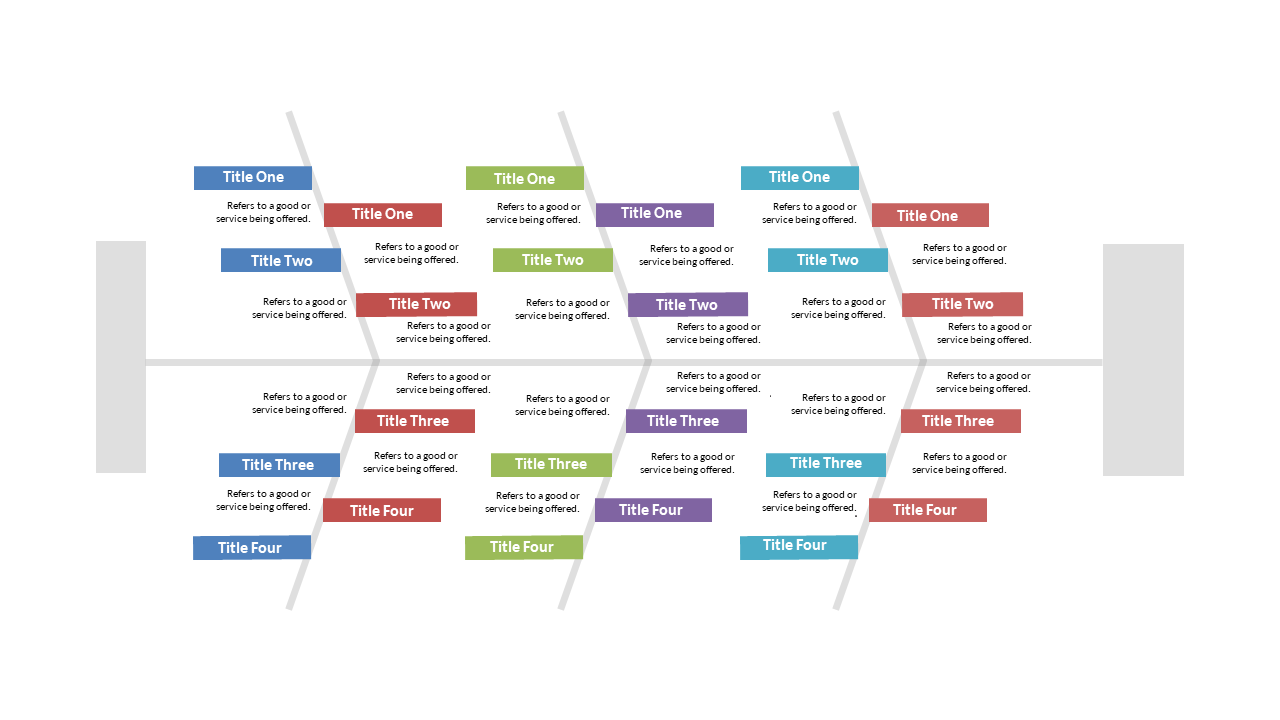 Evaluate Services with a Colorful Horizontal Comparison Chart