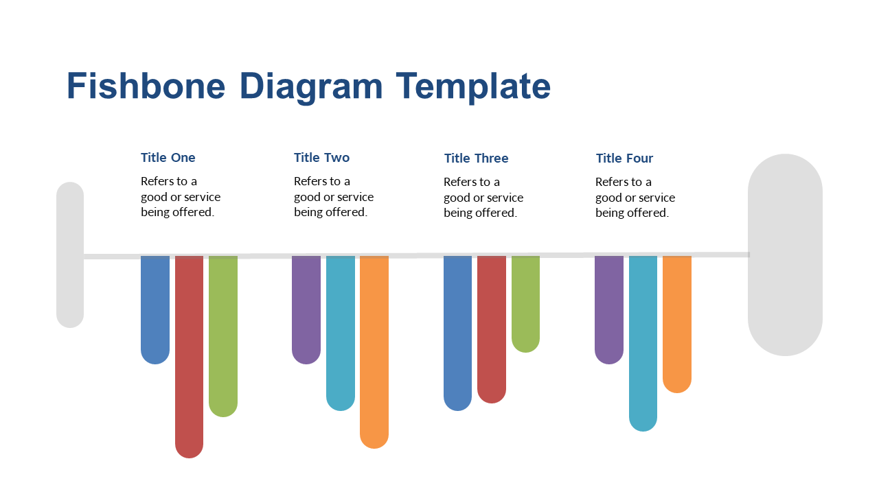 Categorize Services with a Fishbone Diagram Template