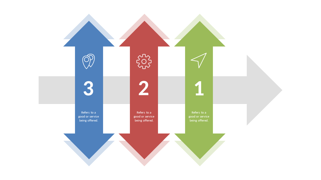 Visualize Business Steps with Multi-Step Arrow Process Layout