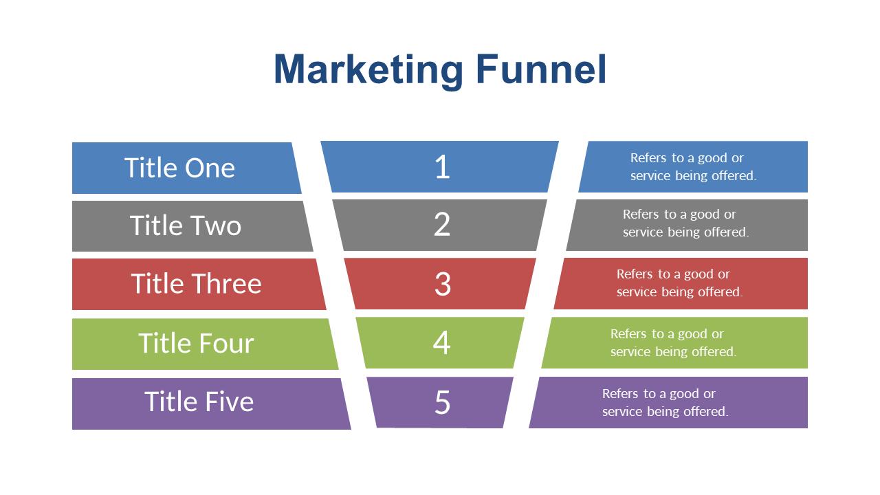 Illustrate Marketing Funnel Stages for Customer Engagement