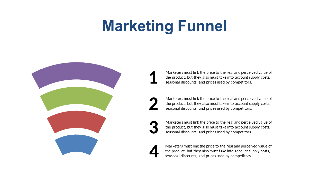 Communicate Sales Strategies with Multi-Step Funnel Design