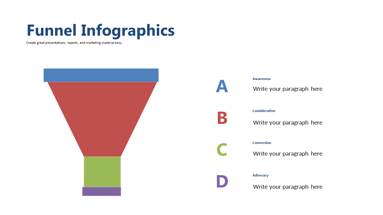 Visualize Customer Journey with Funnel Infographics