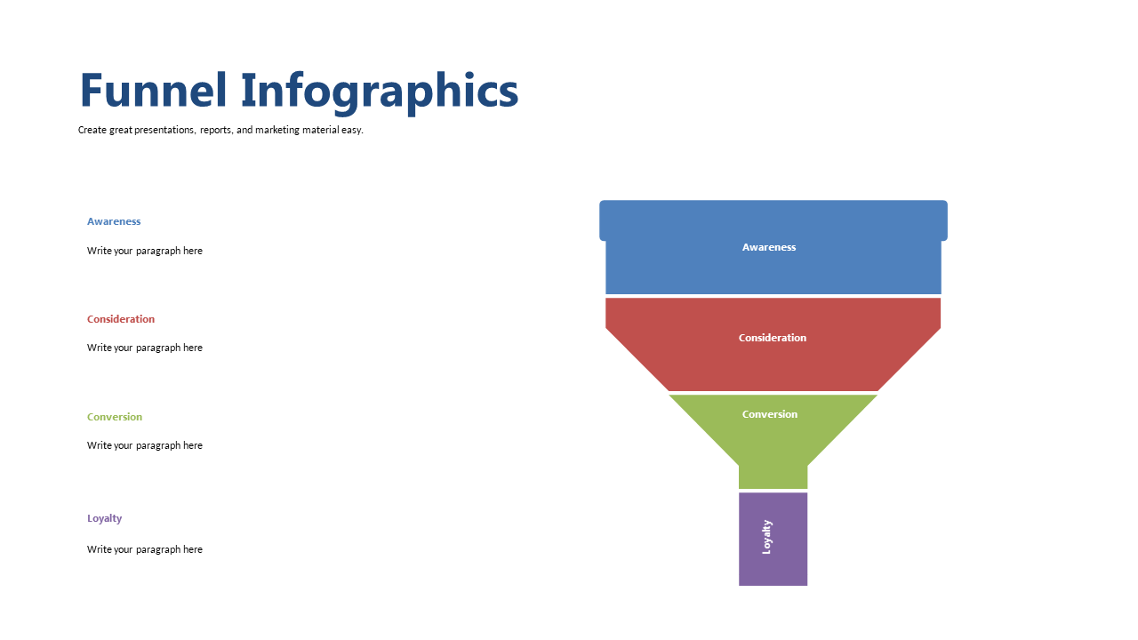 Outline Customer Journey with a Funnel Infographic