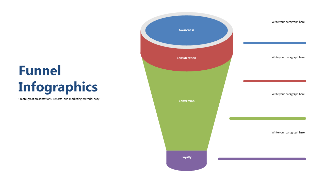 Visualize Customer Engagement with a Funnel Diagram