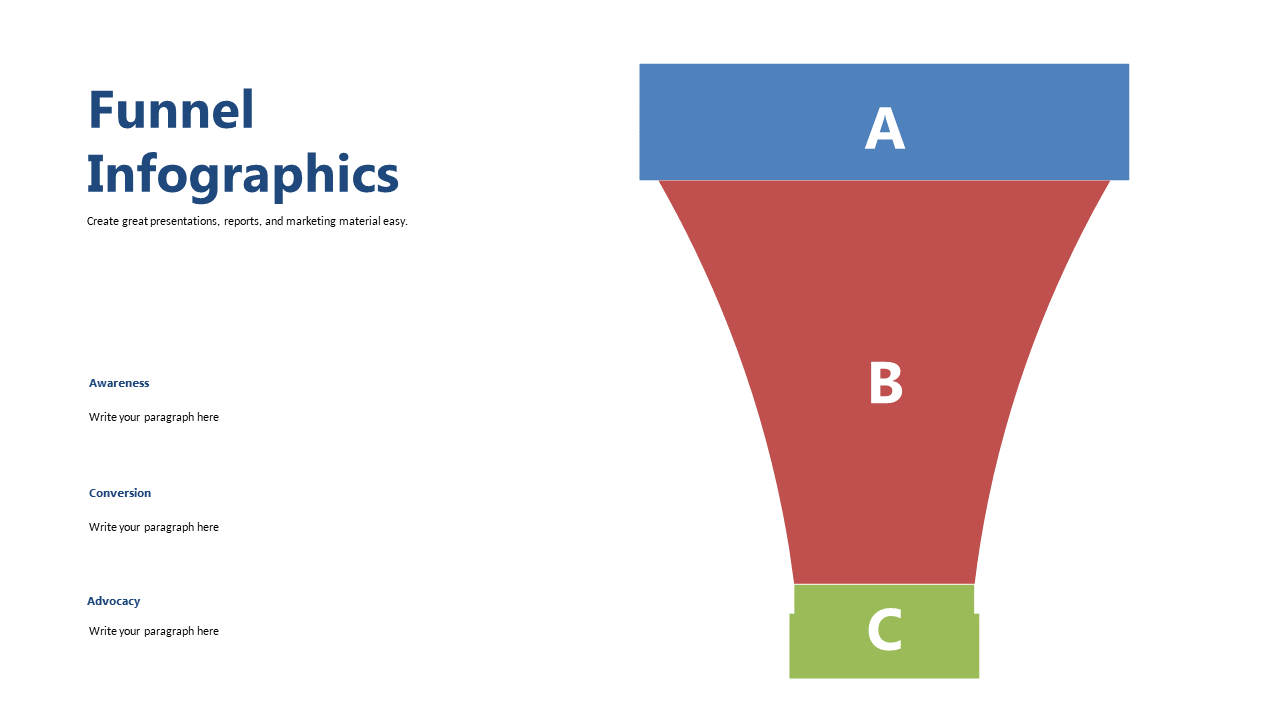 Visualize Customer Journey with a Funnel Infographic Style