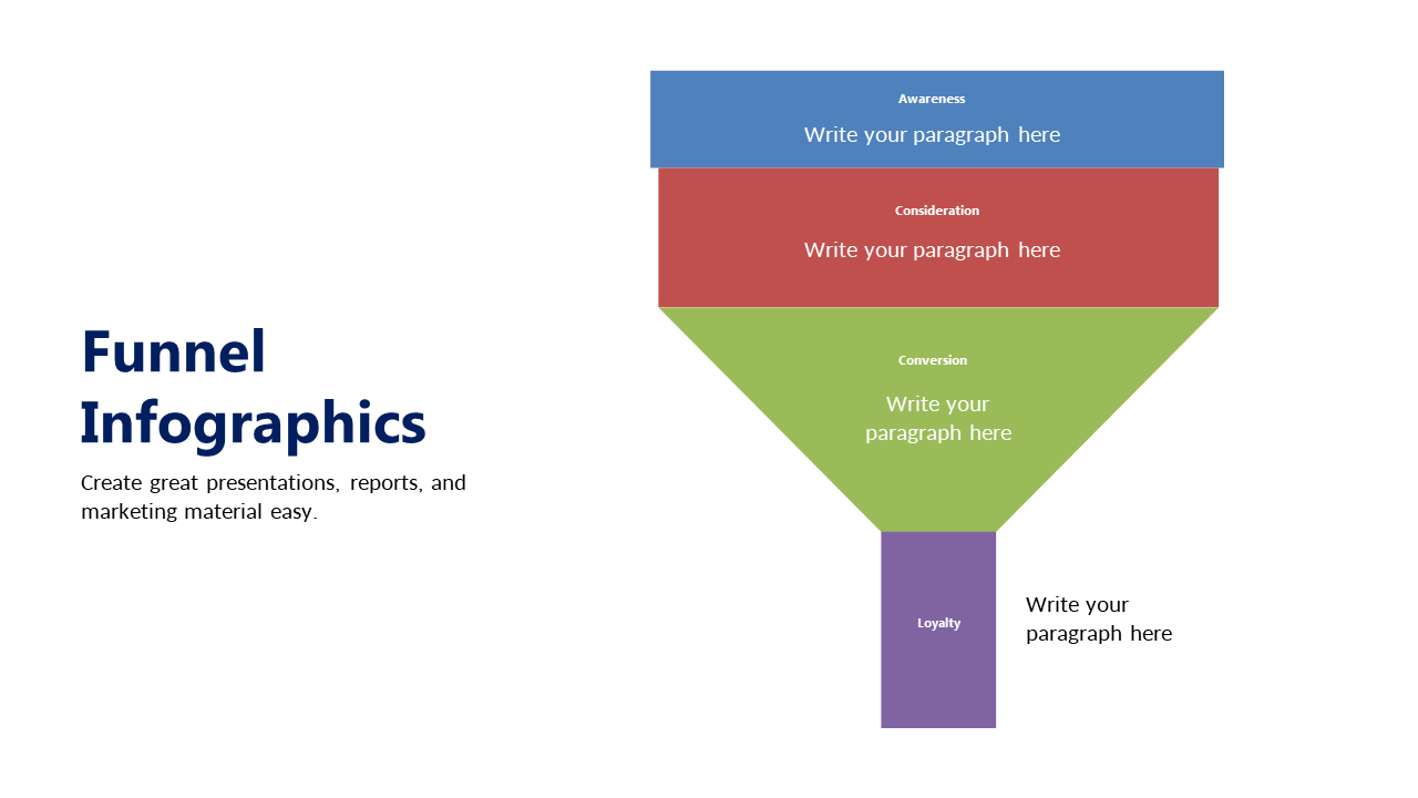 Engage Audience with Four-Stage Sales Funnel