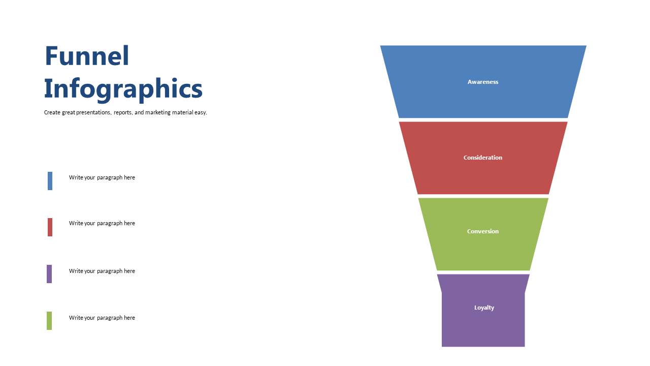 Visualize Customer Journey with Marketing Funnel Infographic