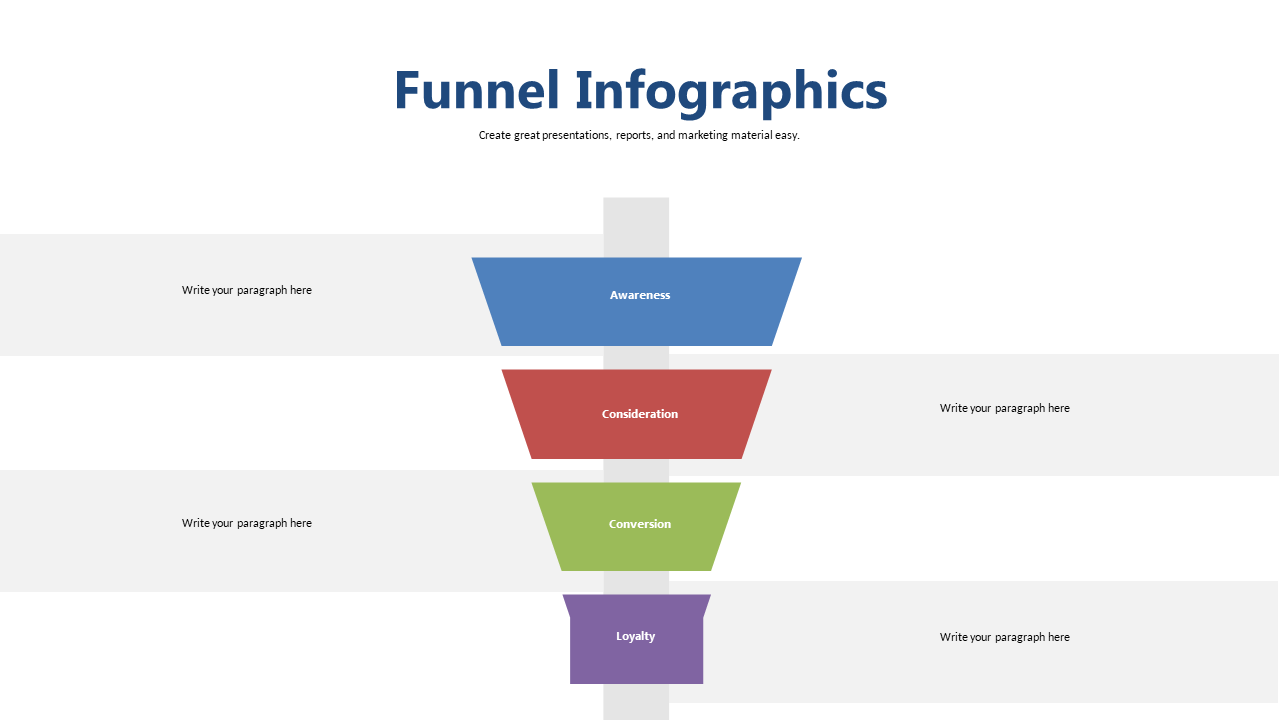 Visualize Marketing Strategies with Four-Stage Funnel