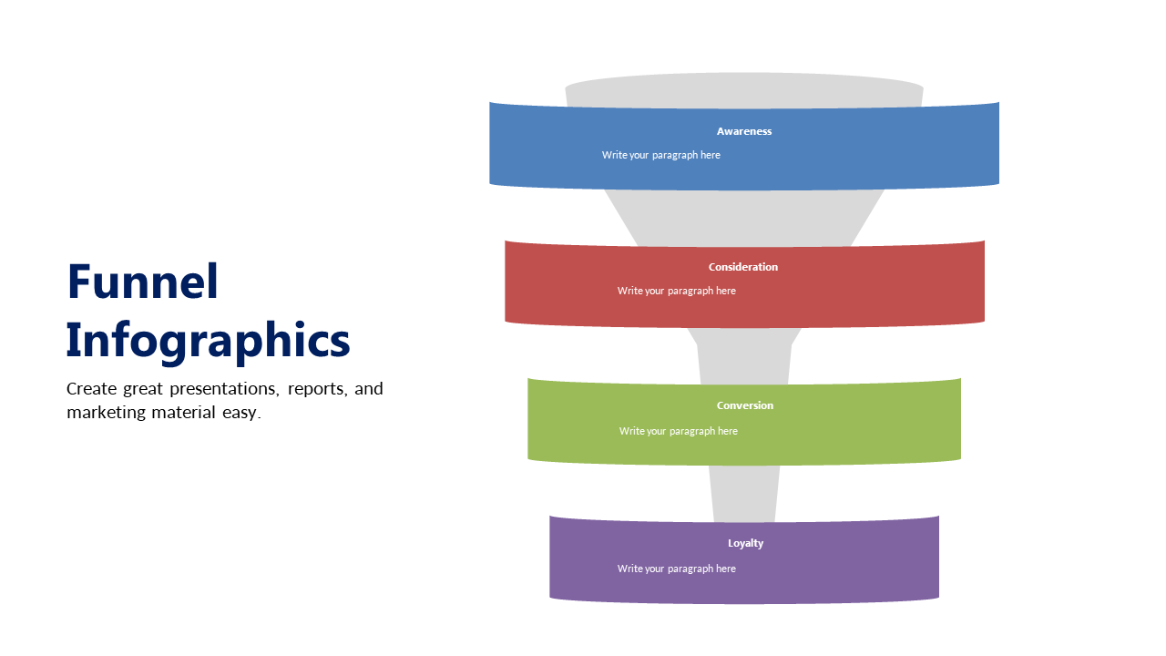 Visualize Marketing Stages with Funnel Infographic