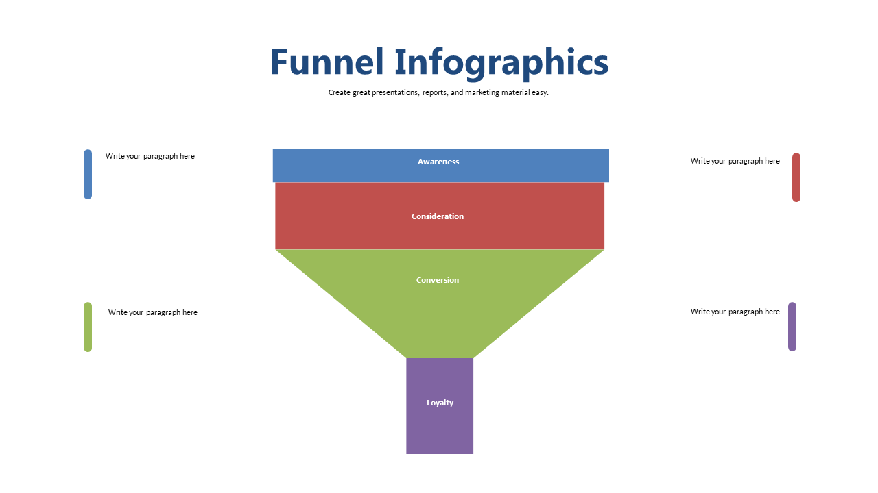 Visualize Customer Journey Stages with Funnel Infographic