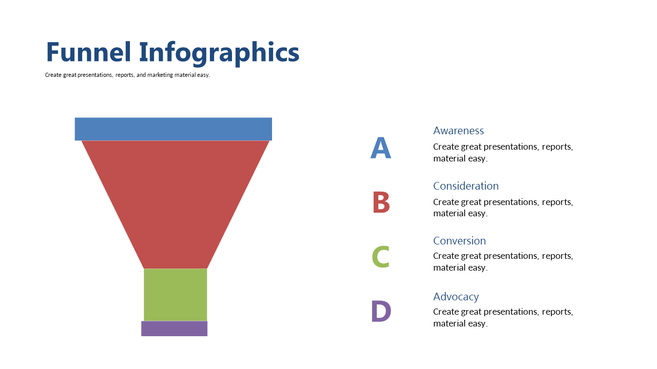 Showcase Marketing Process with Funnel Infographics